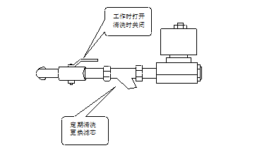 冷干机保养