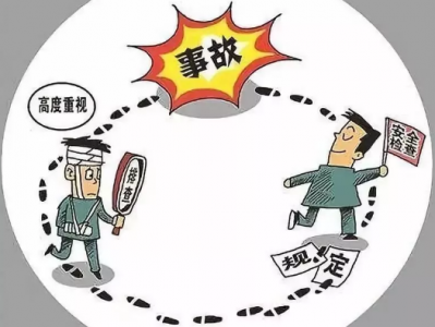 
怎样预防空压机事故？