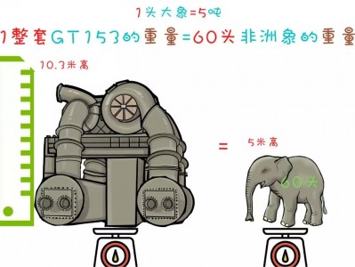 
一套全国内组装GT153的自述