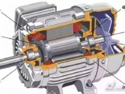 
为什么空压机启动电流大，启动后又变小？