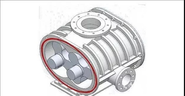 罗茨风机结构及工作原理解剖图！