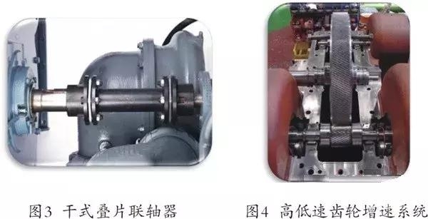 离心式压缩机系统性节能多维度对比分析