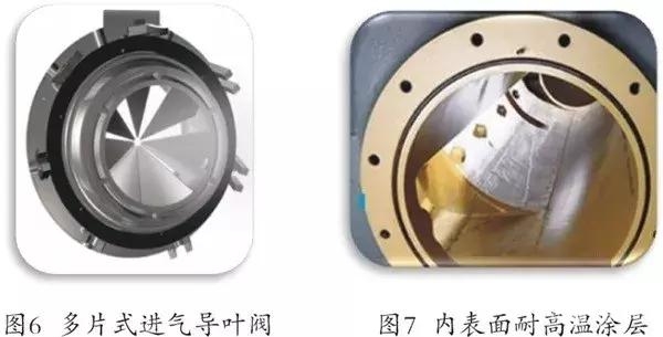 离心式压缩机系统性节能多维度对比分析