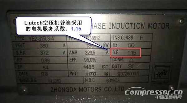 请别再让空压机“排量”成为关键词！