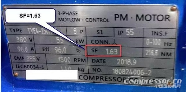 请别再让空压机“排量”成为关键词！