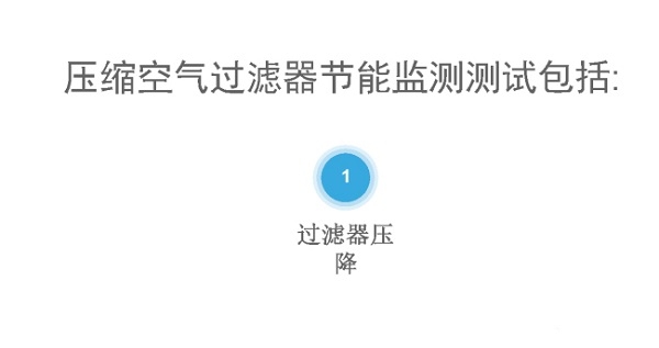 空气压缩机组的经济运行测试