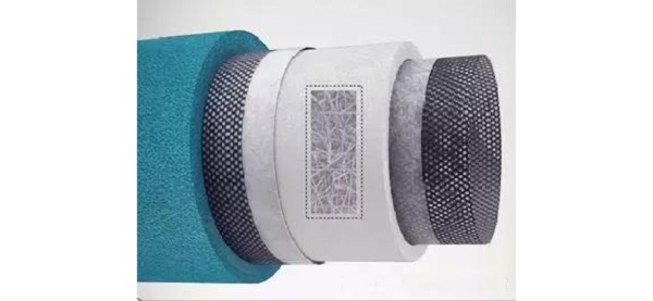 过滤器在激光切割中的应用