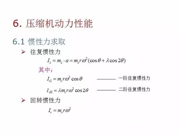 往复活塞压缩机基础知识，非常全面，适合收藏！