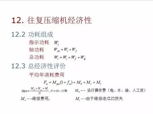 往复活塞压缩机基础知识，非常全面，适合收藏！