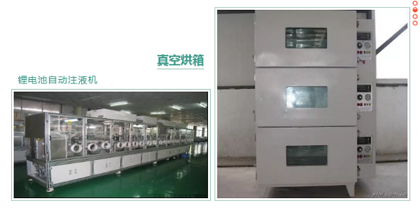 将最新颖环保的无油螺杆技术应用于锂电池生产工艺