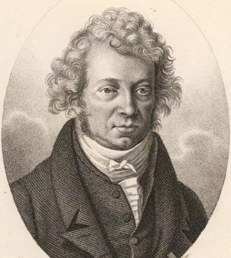 空压机的功率kW，为什么k小写，而W要大写？