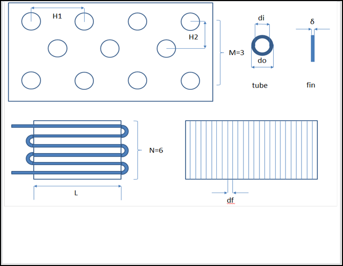 知识分享：思科普压缩机换热器尺寸模拟计算