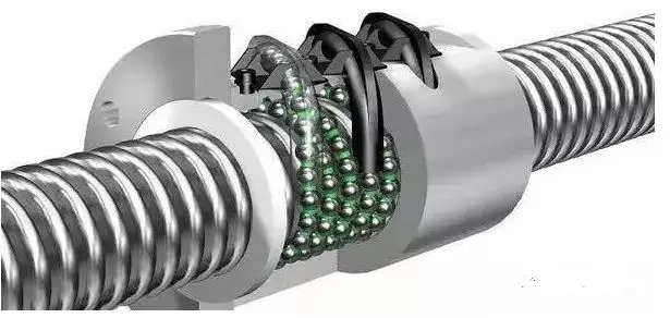 这些简单的机械知识，你还记得多少？