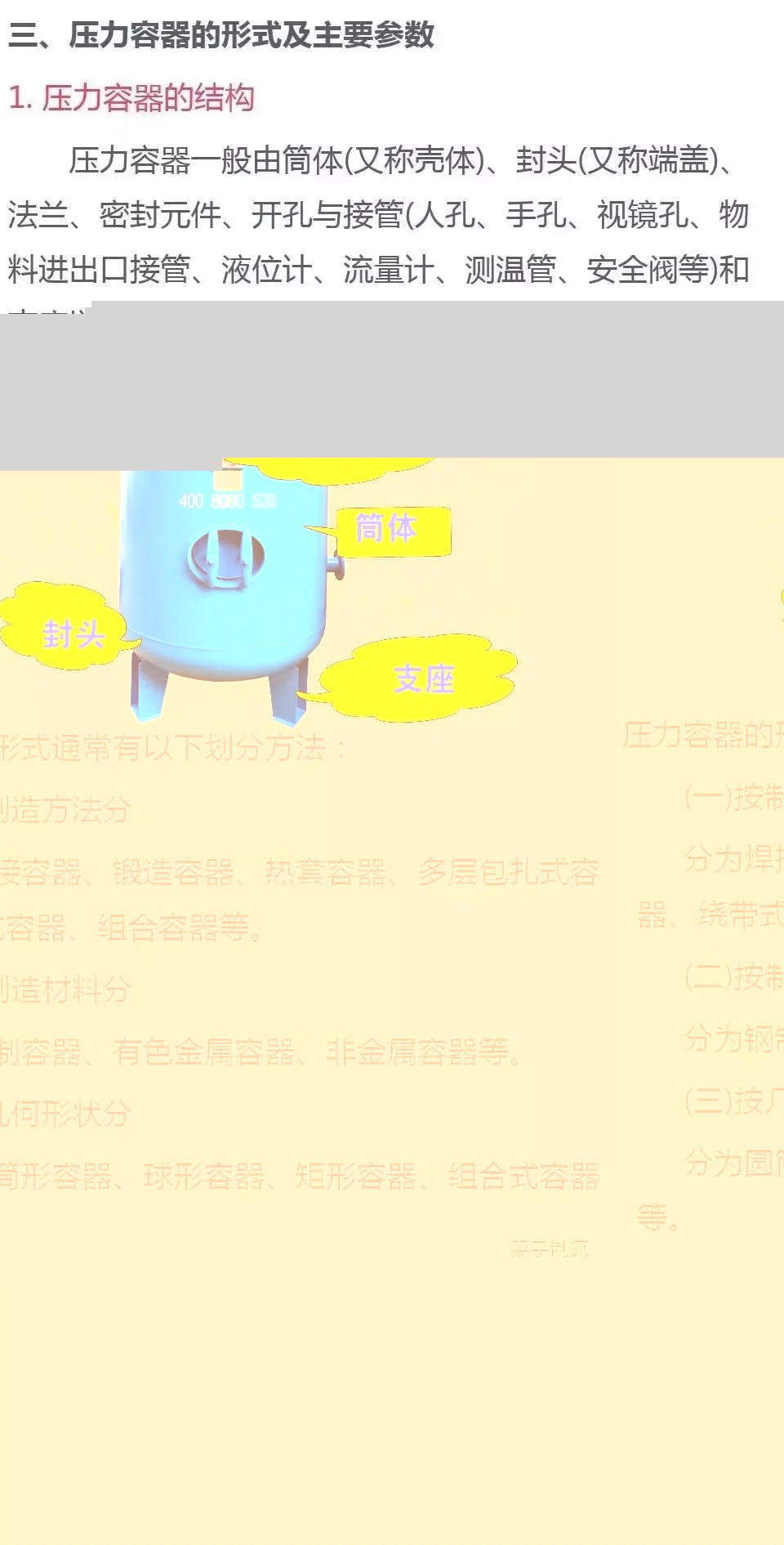 涨知识：最全压力容器知识