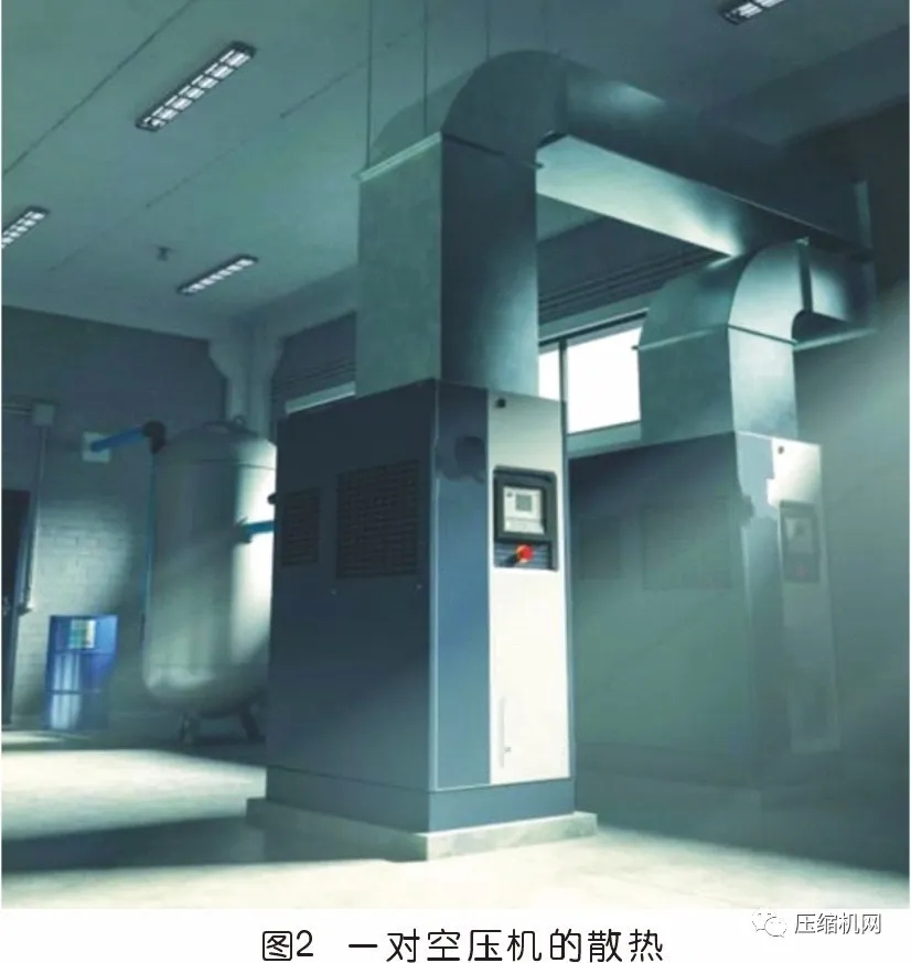 空压站管路与通风系统安装指南