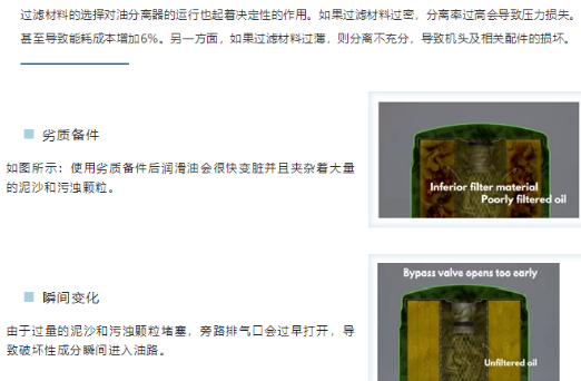 劣质的压缩机配件=便宜？实际上更贵