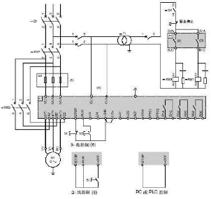不同的压缩机启动方式，有不同的实际效果