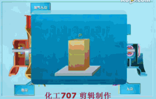 干货！常见的压缩机机械原理动态图