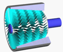 干货！常见的压缩机机械原理动态图