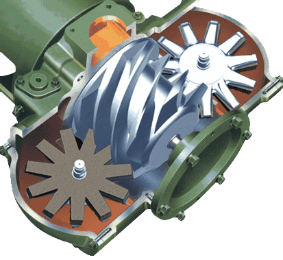 干货！常见的压缩机机械原理动态图