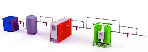 业内人士告诉你，压缩空气管道该用什么材质？