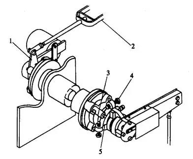 化工厂常见设备检修知识大盘点(离心泵、压缩机、风机、阀门、仪表)
