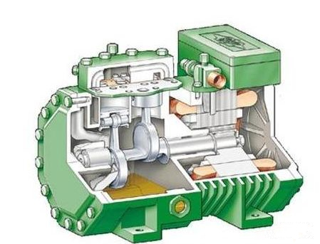 压缩机缺油有哪些原因？