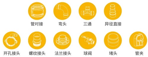 快去检测！空压机管道泄露不容忽视！