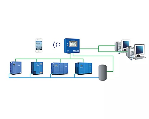 压缩空气的用途你虽然知道，但不全面，快来了解一下！