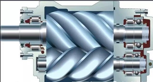 三种压缩机性能特点、优缺点比较，快收藏！