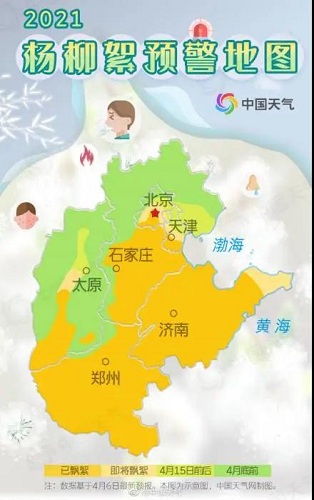 高能预警！杨柳絮纷飞，请做好空压机防范和清理