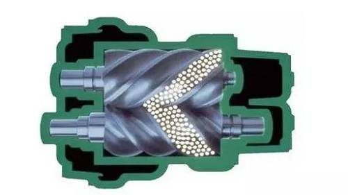 干货|螺杆空压机高温的原因